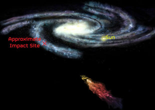 Representaci&oacute;n da posici&oacute;n da nube de Smith, do Sol e do lugar de impacto previsto / Bill Saxton, NRAO/AUI/NSF
